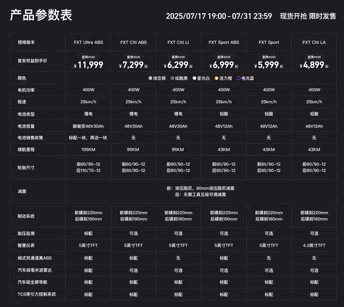 105Km续航 小牛电动NXT / FXT Ultra 2025发布 首发价11999元